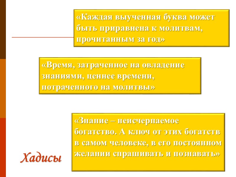 «Каждая выученная буква может быть приравнена к молитвам, прочитанным за год» «Время, затраченное на